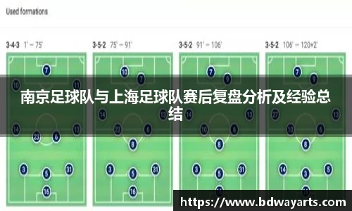 南京足球队与上海足球队赛后复盘分析及经验总结